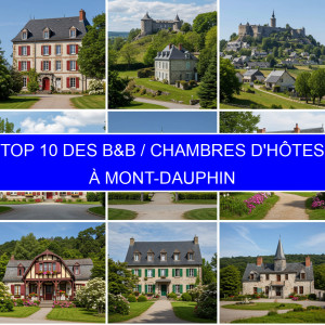 Top 2 des B&B / Chambres d'hôtes à Mont-Dauphin
